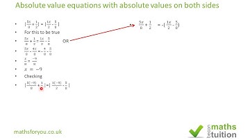 Absolute Value Equation with absolute values on both sides
