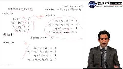 Two Phase Model|Operations Research in Hindi Urdu MTH467 LECTURE 09