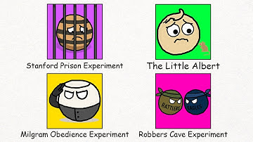 Every Shocking (Social) Psychology Experiment Explained in 5 Minutes