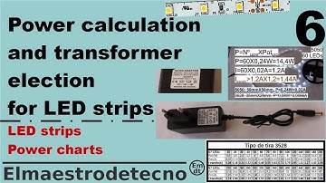 How to calculate LED strips power consumption?