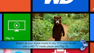 WD + Windows 8: An Overview