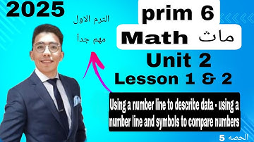 Math | Unit 2 / Lesson 1 & 2 / Using a number line to describe data - symbols to compare numbers