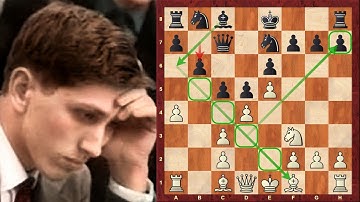 Chess Game: Bobby Fischer