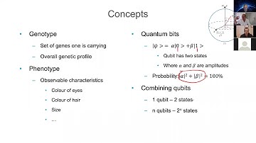 Quantum Computing and Sequencing the Genome copy