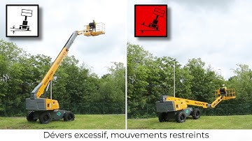 Controls overview - Haulotte Telescopic RTJ models - FR