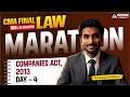 CMA Final Law Revision Marathon | Day 4 – Companies Act  | CS Balgopal Sridharan