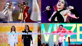 Pronostico Classifica Eurovision 24-25:che cosa abbiamo combinato⁉️🤔.
