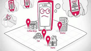 Near Field Communication  Hottest Trend in Mobile App Development
