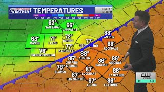 Cold front Friday brings gusty wind and a much cooler Saturday | KXAN Forecast (March 26)