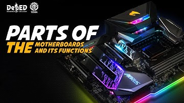 CSS NCII | Parts of the Motherboards and its Functions (HD)