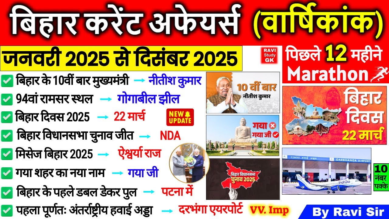 Bihar Current Affairs 2025 (वार्षिकी) | Last 12 Month Bihar Current Affairs | Jan to Dec 2025 Yearly