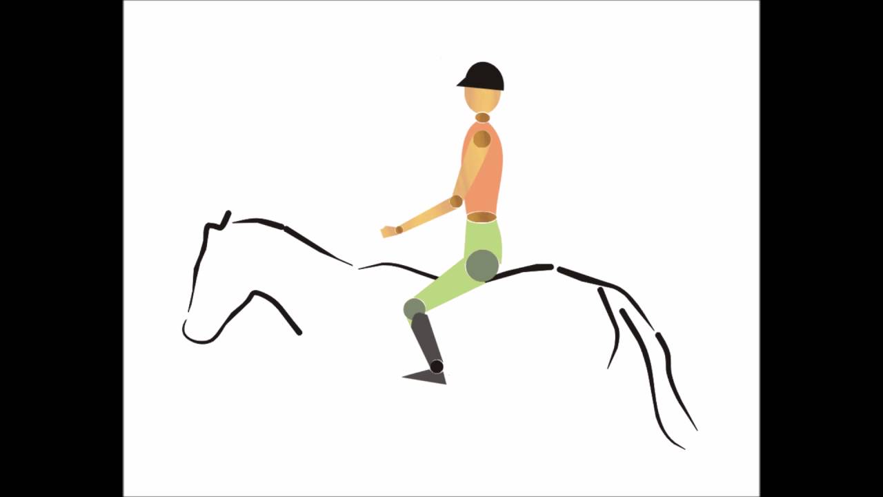 Anglezowanie a ułożenie nóg