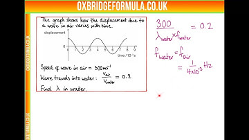 ENGAA 2020 Section 1 - Q25.mov - Worked Solution