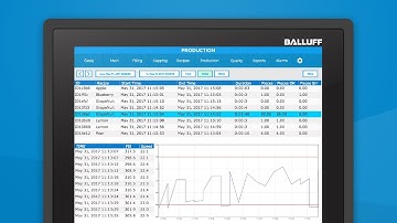 mySCADA - Production line 2017 visualization