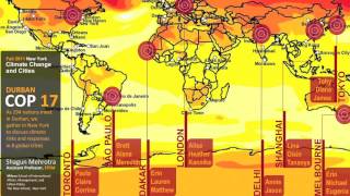 Shanghai: City Climate Risk Assessment and Response