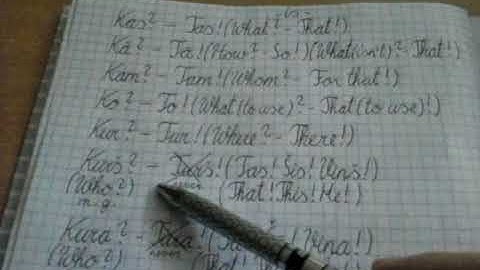 Kas? Tas! - Latvian pronouns