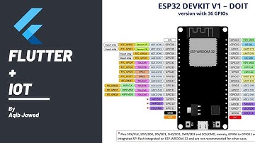 Controlling an RGB LED with Flutter #iot #flutter #firebase