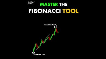 MASTER THE FIBONACCI TOOL #ChartPatterns |Stock |Market |Forex |crypto |Trading |Shorts