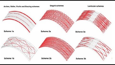 Building shells with leaning arches