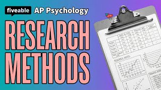 AP Psychology - Unit 1 Review: Research Methods