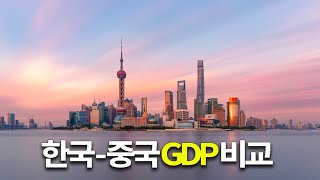 중국 최고 부자 도시 상해와 한국 GDP 비교