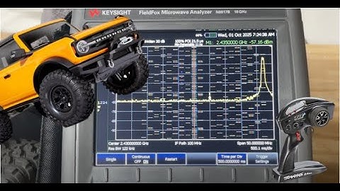 How does an RC remote work? Visualized in real time on a spectrum analyzer!