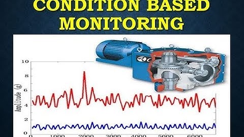 CONDITION BASED MAINTENANCE