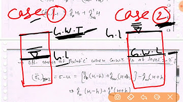 Soil Mechanics~Lec 20~U3~Effective Stresses (Case 2) by Bharat Kumar Mahawar
