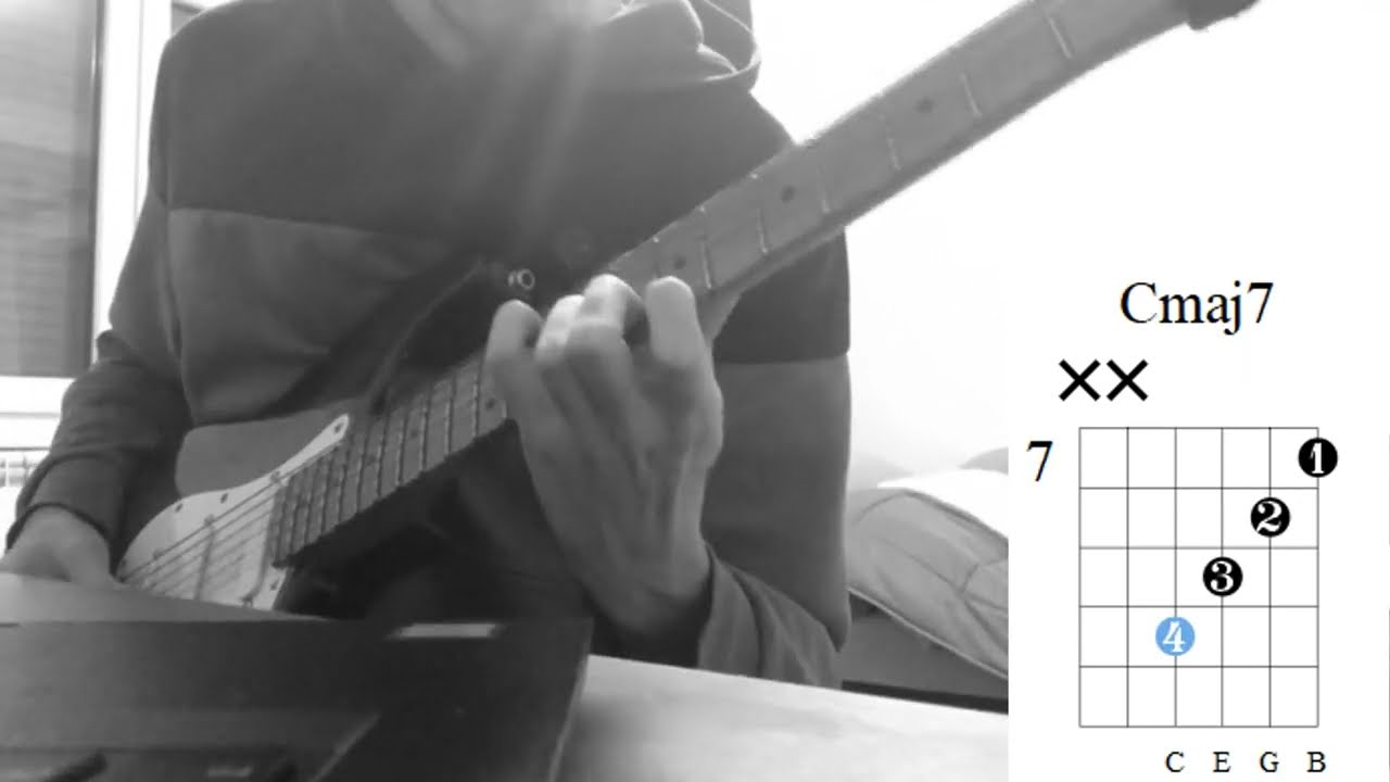 The Beautiful Harmony of Nikita Kamprad (Der Weg Einer Freiheit) - Skepsis Pt. I Arpeggio Section