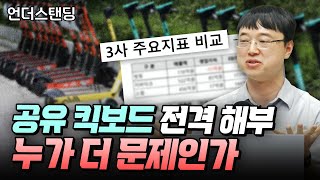 고민 많은 공유 킥보드 전격해부, 누가 더 문제인가 (이재용 회계사)