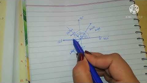 Unit 7| Geometry | Exercise 7b| Q4,5,6,9 | Grade 4