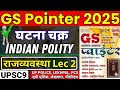 Ghatna Chakra GS Pointer 2025 | Polity Ghatnachakra in Hindi |Indian Polity |Up Police, Lekhpal, PCS