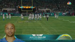 Famous NBC Team Introductions (2022 Super Wild Card Saturday - Chargers vs. Jaguars) Profile