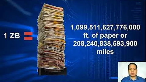 Windows Artifacts Basic Digital Forensic Analysis
