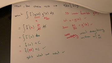 MA 250 Sec 5.5 U-Substitution Intro