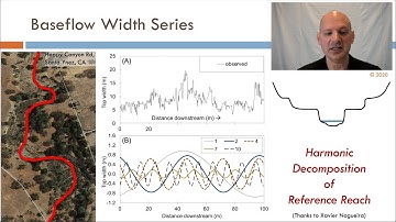 Geomorphic Covariance Analysis of Rivers for River Assessment and Design