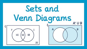 Sets and Venn Diagrams (AQA) - GCSE Maths