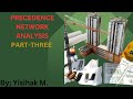 Network diagram for project management in Ethiopia |network diagram to project management in Amharic