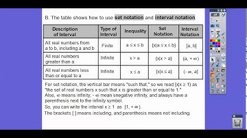 Domain, Range, and End Behavior - Module 1.1 (Part 1)