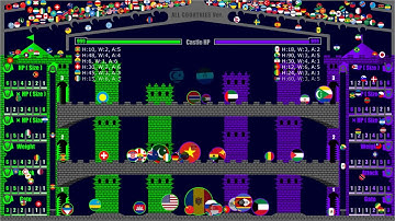 Castle Invasion [All Countries Version] - Country Marble Race - Algodoo
