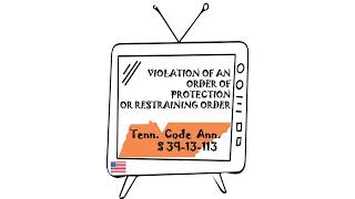 Violation of an Order of Protection or Restraining Order | TCA § 39 13 113