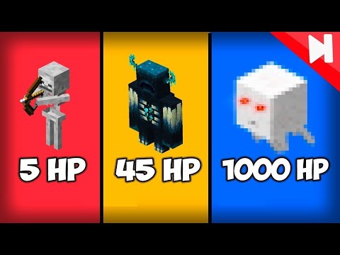 Видео: Сильнейший Моб в Minecraft