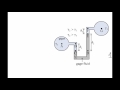 Fluid Mechanics: Topic 3.4 - U-tube manometers