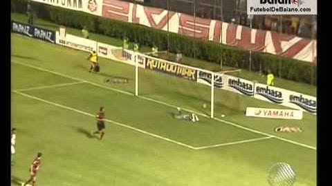 Melhores momentos de Vitória 4x1 Juazeirense