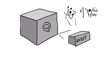 Neon ice shows promise as a new qubit platform | Washington University