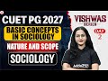 CUET PG 2027 Sociology | Basic Concepts in Sociology: Nature & Scope | Important Topics + Strategy