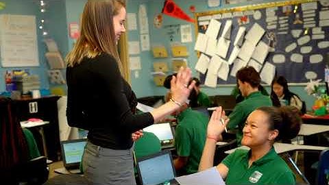 Transformation with CT3