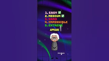 #quizgame #funquiz #funny #triviatricks #americanguessgames #quizapp #facts #mindbendingquiz #quiz