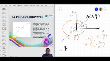 DUM2113 Video Lecture 3.1 Polar Coordinates