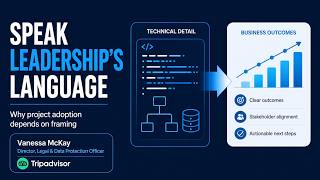 Speak the Language of Leadership: How Legal Wins Buy-In from Data Teams | Vanessa McKay, Tripadvisor